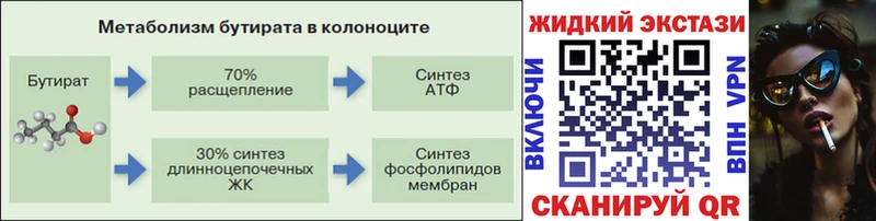 Бутират бутандиол  цена наркотик  Дагестанские Огни 